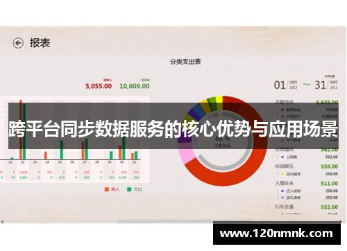 跨平台同步数据服务的核心优势与应用场景